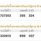 ตรวจหวย16/10/64กรอกตัวเลข